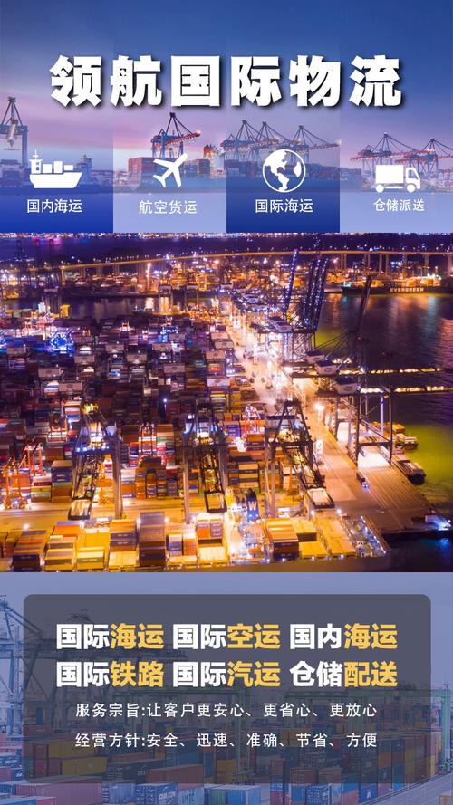 天津货代 厦门货运代理 福州货代公司 厦门国际货代 上海货代